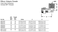 EAF Brab Seal Compression Fittings