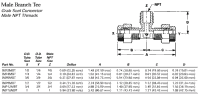MBT Grab Seal Compression Fitting Male Branch Tee
